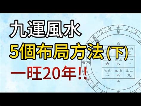 香港九運|九運風水是什麼？2024香港「轉運」將面臨5大影響